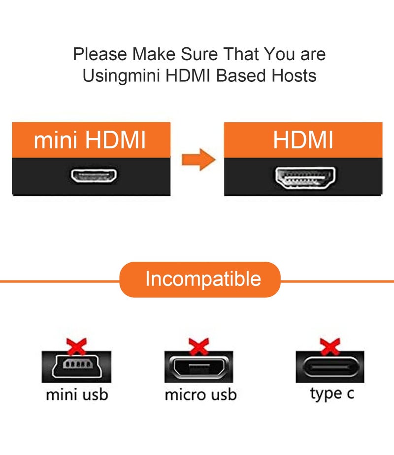 BERLAT 15CM High Speed 90 Degree Mini HDMI Left-Toward Male to HDMI Female Cable Adapter Connector Supports Full HD 4K 1080P 3D Player,(6.0in, Downward Angle) - 2 Pack - Image 2